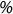 %